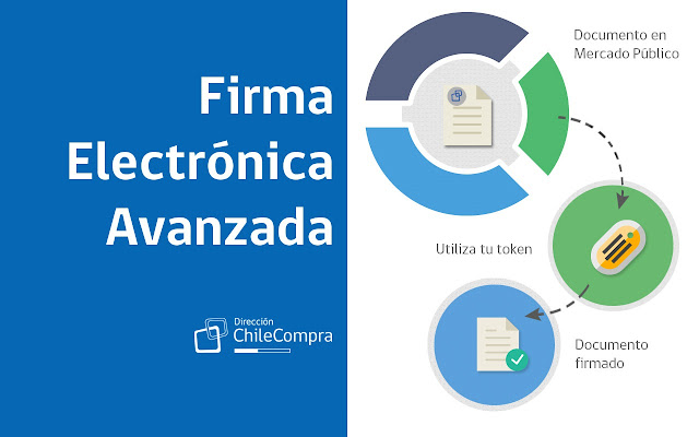 Agile Extension ChileCompra from Chrome web store to be run with OffiDocs Chromium online Agile Extension ChileCompra from Chrome web store to be run with OffiDocs Chromium online
