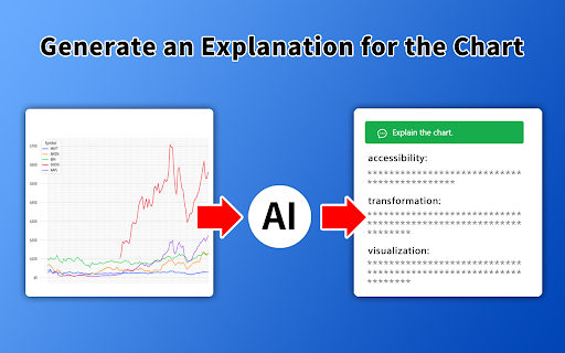 AI Spreadsheets Visualization from Chrome web store to be run with OffiDocs Chromium online AI Spreadsheets Visualization from Chrome web store to be run with OffiDocs Chromium online