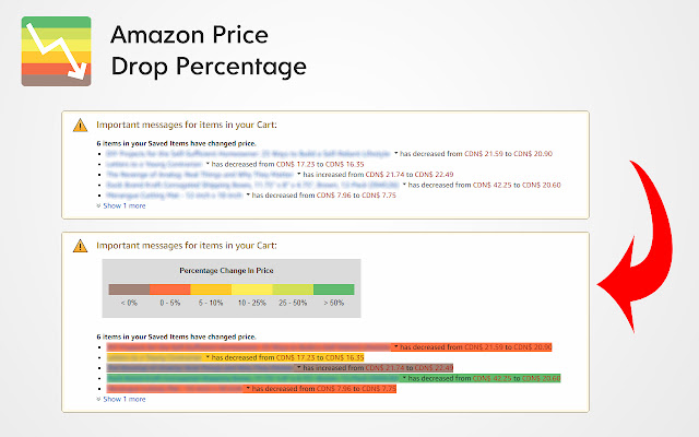Amazon Price Drop Percentage from Chrome web store to be run with OffiDocs Chromium online Amazon Price Drop Percentage from Chrome web store to be run with OffiDocs Chromium online