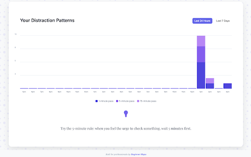 Attention Rehab from Chrome web store to be run with OffiDocs Chromium online Attention Rehab from Chrome web store to be run with OffiDocs Chromium online