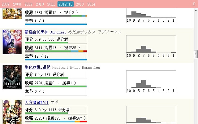 Bangumi Rank from Chrome web store to be run with OffiDocs Chromium online Bangumi Rank from Chrome web store to be run with OffiDocs Chromium online