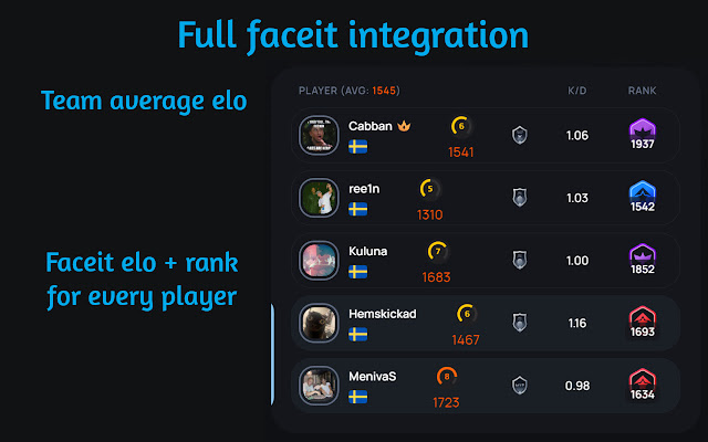 BetterEsportal from Chrome web store to be run with OffiDocs Chromium online BetterEsportal from Chrome web store to be run with OffiDocs Chromium online