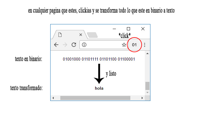 Binaringa from Chrome web store to be run with OffiDocs Chromium online Binaringa from Chrome web store to be run with OffiDocs Chromium online