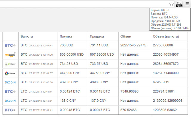 BTC monitor from Chrome web store to be run with OffiDocs Chromium online BTC monitor from Chrome web store to be run with OffiDocs Chromium online
