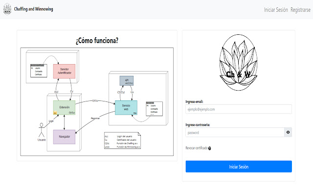 ChaffingWinnowing Authentication from Chrome web store to be run with OffiDocs Chromium online ChaffingWinnowing Authentication from Chrome web store to be run with OffiDocs Chromium online