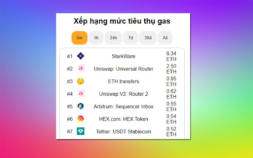 Check phí ETH from Chrome web store to be run with OffiDocs Chromium online Check phí ETH from Chrome web store to be run with OffiDocs Chromium online