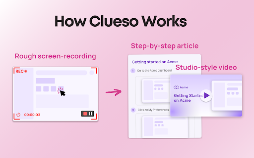 Clueso: Create studio style screen recordings and step by step guides. from Chrome web store to be run with OffiDocs Chromium online Clueso: Create studio style screen recordings and step by step guides. from Chrome web store to be run with OffiDocs Chromium online
