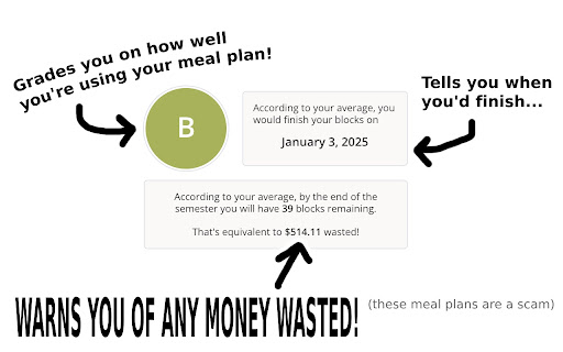 CMU Dining Weekly Progress Meter from Chrome web store to be run with OffiDocs Chromium online CMU Dining Weekly Progress Meter from Chrome web store to be run with OffiDocs Chromium online