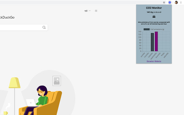 Co2 Monitor from Chrome web store to be run with OffiDocs Chromium online Co2 Monitor from Chrome web store to be run with OffiDocs Chromium online