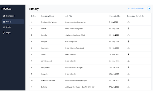 Cover Letter Generator by Propael from Chrome web store to be run with OffiDocs Chromium online Cover Letter Generator by Propael from Chrome web store to be run with OffiDocs Chromium online