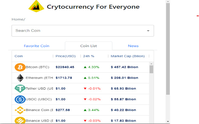 Crytocurrency for Everyone from Chrome web store to be run with OffiDocs Chromium online Crytocurrency for Everyone from Chrome web store to be run with OffiDocs Chromium online