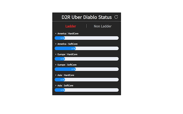 D2R Uber Diablo from Chrome web store to be run with OffiDocs Chromium online D2R Uber Diablo from Chrome web store to be run with OffiDocs Chromium online