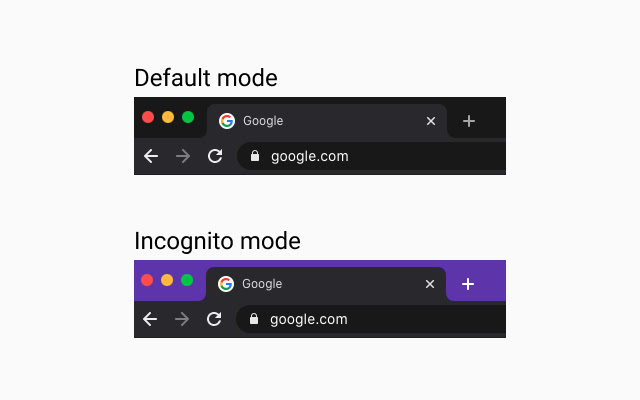 Easy Purple Incognito Mode from Chrome web store to be run with OffiDocs Chromium online Easy Purple Incognito Mode from Chrome web store to be run with OffiDocs Chromium online