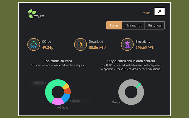 eco₂rd from Chrome web store to be run with OffiDocs Chromium online eco₂rd from Chrome web store to be run with OffiDocs Chromium online