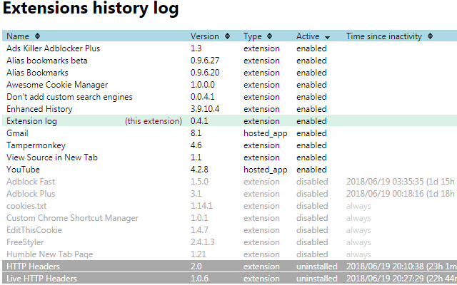 Extension log from Chrome web store to be run with OffiDocs Chromium online Extension log from Chrome web store to be run with OffiDocs Chromium online