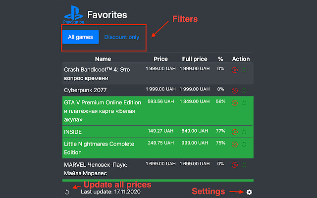 Favorites for PS Store from Chrome web store to be run with OffiDocs Chromium online Favorites for PS Store from Chrome web store to be run with OffiDocs Chromium online