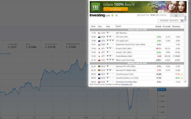 forexcalendar from Chrome web store to be run with OffiDocs Chromium online forexcalendar from Chrome web store to be run with OffiDocs Chromium online