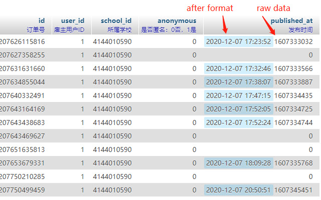 Format int to datetime in phpMyAdmin from Chrome web store to be run with OffiDocs Chromium online Format int to datetime in phpMyAdmin from Chrome web store to be run with OffiDocs Chromium online