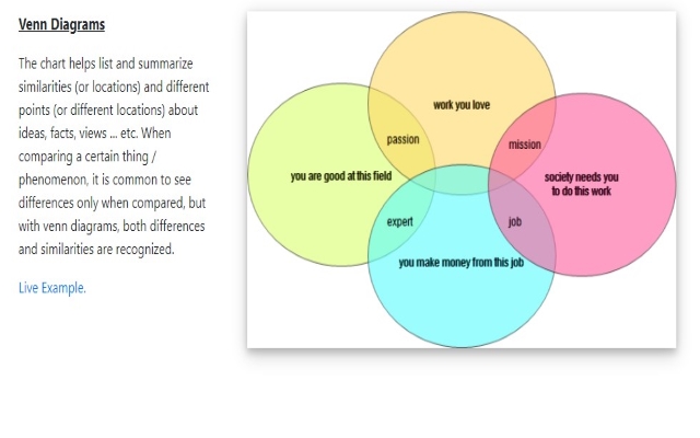 Free Venn Diagrams from Chrome web store to be run with OffiDocs Chromium online Free Venn Diagrams from Chrome web store to be run with OffiDocs Chromium online