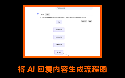 GeekGen AI发烧友的高级用法 from Chrome web store to be run with OffiDocs Chromium online GeekGen AI发烧友的高级用法 from Chrome web store to be run with OffiDocs Chromium online