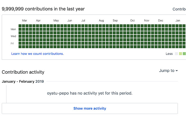 Github Contributions Cheat from Chrome web store to be run with OffiDocs Chromium online Github Contributions Cheat from Chrome web store to be run with OffiDocs Chromium online