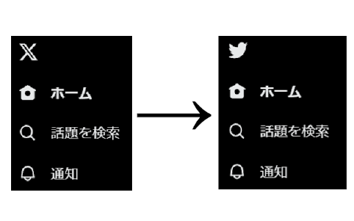 Give Me Bird from Chrome web store to be run with OffiDocs Chromium online Give Me Bird from Chrome web store to be run with OffiDocs Chromium online