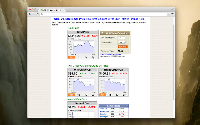 Gold, Oil, Natural Gas Price from Chrome web store to be run with OffiDocs Chromium online Gold, Oil, Natural Gas Price from Chrome web store to be run with OffiDocs Chromium online