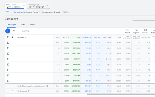 Google Ads Enhancer from Chrome web store to be run with OffiDocs Chromium online Google Ads Enhancer from Chrome web store to be run with OffiDocs Chromium online