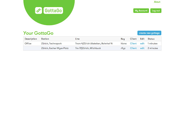 GottaGo from Chrome web store to be run with OffiDocs Chromium online GottaGo from Chrome web store to be run with OffiDocs Chromium online