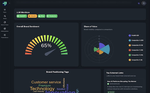GPTLift AI Brand Visibility Audit from Chrome web store to be run with OffiDocs Chromium online GPTLift AI Brand Visibility Audit from Chrome web store to be run with OffiDocs Chromium online