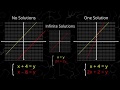 Guzinta Math: Solving Systems from Chrome web store to be run with OffiDocs Chromium online Guzinta Math: Solving Systems from Chrome web store to be run with OffiDocs Chromium online