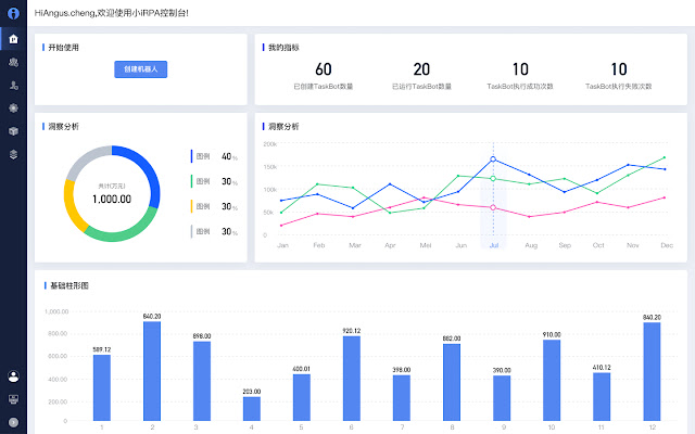 i Automation365 from Chrome web store to be run with OffiDocs Chromium online i Automation365 from Chrome web store to be run with OffiDocs Chromium online