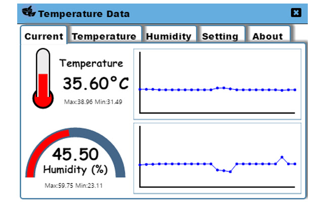Kaiya PhamaSoft Termo from Chrome web store to be run with OffiDocs Chromium online Kaiya PhamaSoft Termo from Chrome web store to be run with OffiDocs Chromium online