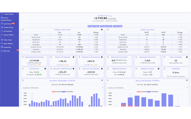 KDP Champ Cookies assistant from Chrome web store to be run with OffiDocs Chromium online KDP Champ Cookies assistant from Chrome web store to be run with OffiDocs Chromium online