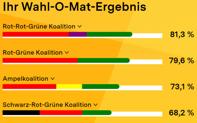 Koalitionen Wahl O Mat Bundestagswahl 2021 from Chrome web store to be run with OffiDocs Chromium online Koalitionen Wahl O Mat Bundestagswahl 2021 from Chrome web store to be run with OffiDocs Chromium online