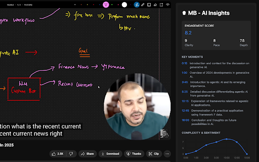 MB YouTube Video AI Insights from Chrome web store to be run with OffiDocs Chromium online MB YouTube Video AI Insights from Chrome web store to be run with OffiDocs Chromium online