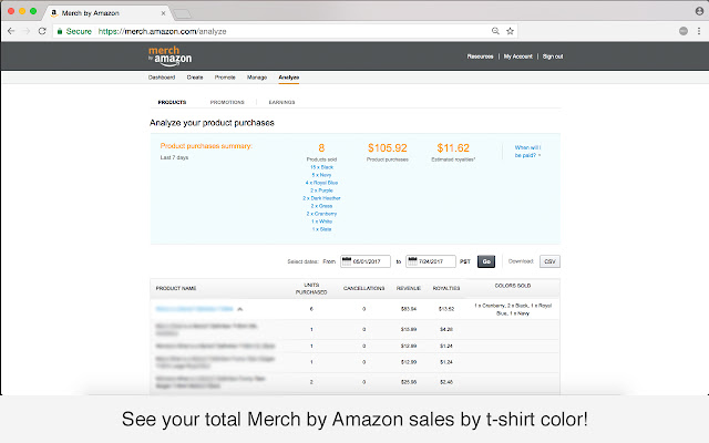 Merch Top Colors v.1.0.2 from Chrome web store to be run with OffiDocs Chromium online Merch Top Colors v.1.0.2 from Chrome web store to be run with OffiDocs Chromium online
