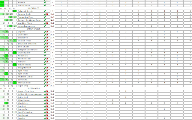 mtgtop8 Helper from Chrome web store to be run with OffiDocs Chromium online mtgtop8 Helper from Chrome web store to be run with OffiDocs Chromium online