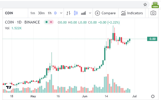 NEXO price in EUR by BitcoinFan from Chrome web store to be run with OffiDocs Chromium online NEXO price in EUR by BitcoinFan from Chrome web store to be run with OffiDocs Chromium online