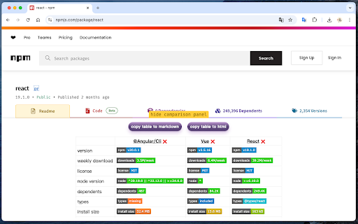 npm comparison from Chrome web store to be run with OffiDocs Chromium online npm comparison from Chrome web store to be run with OffiDocs Chromium online