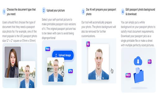 Passport Maker from Chrome web store to be run with OffiDocs Chromium online Passport Maker from Chrome web store to be run with OffiDocs Chromium online