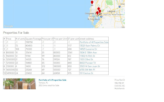 Per Unit Eye Catcher from Chrome web store to be run with OffiDocs Chromium online Per Unit Eye Catcher from Chrome web store to be run with OffiDocs Chromium online