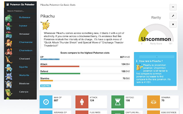 Pokemon Go Rare Guide from Chrome web store to be run with OffiDocs Chromium online Pokemon Go Rare Guide from Chrome web store to be run with OffiDocs Chromium online