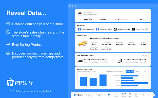 PPSPY Shopify Spy Dropship Tool from Chrome web store to be run with OffiDocs Chromium online PPSPY Shopify Spy Dropship Tool from Chrome web store to be run with OffiDocs Chromium online