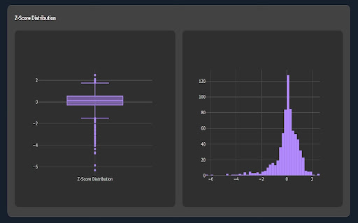 Quant Companion from Chrome web store to be run with OffiDocs Chromium online Quant Companion from Chrome web store to be run with OffiDocs Chromium online