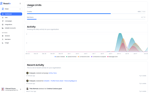 ReactIn from Chrome web store to be run with OffiDocs Chromium online ReactIn from Chrome web store to be run with OffiDocs Chromium online