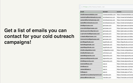 Scrape Emails Map Extractor BulkEasyLeads from Chrome web store to be run with OffiDocs Chromium online Scrape Emails Map Extractor BulkEasyLeads from Chrome web store to be run with OffiDocs Chromium online