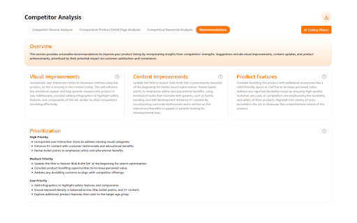 SellerMax AI Listing Optimizer for Amazon Sellers from Chrome web store to be run with OffiDocs Chromium online SellerMax AI Listing Optimizer for Amazon Sellers from Chrome web store to be run with OffiDocs Chromium online