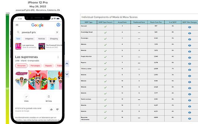SERPerator by MobileMoxie from Chrome web store to be run with OffiDocs Chromium online SERPerator by MobileMoxie from Chrome web store to be run with OffiDocs Chromium online