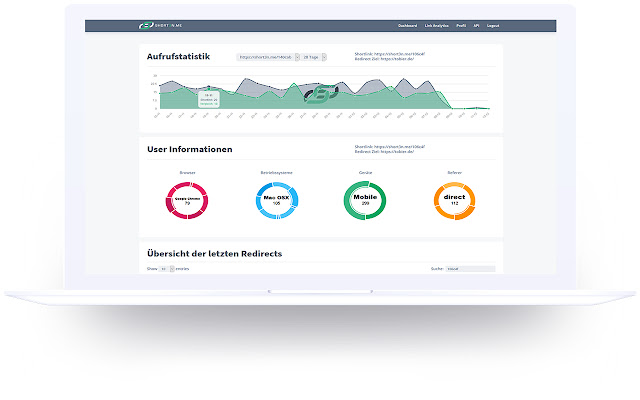 Short3n.me from Chrome web store to be run with OffiDocs Chromium online Short3n.me from Chrome web store to be run with OffiDocs Chromium online